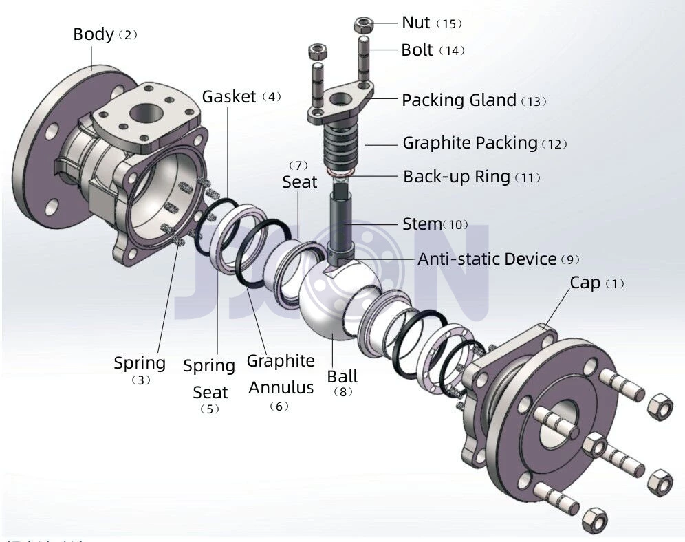 Плавающий шаровой клапан с металлическим седлом